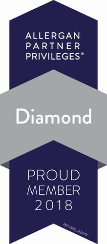 Allergan Partner Privileges